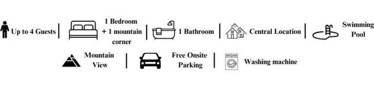 Graphic showing features of apartment le cofi